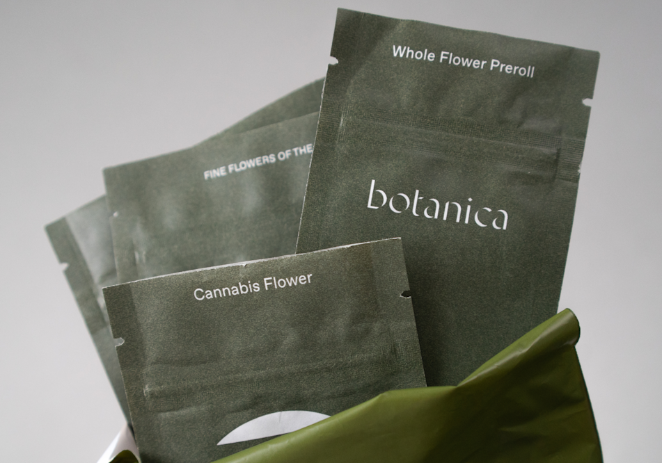 Grounded Packaging - Botanica case study