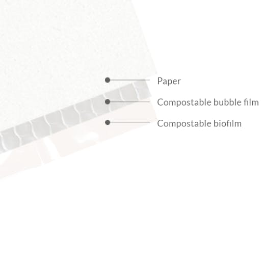 Compostable bubble film - paper materials