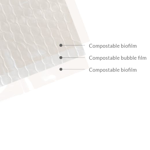 Compostable bubble film materials