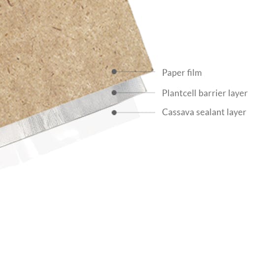 Compostable kraft paper laminate materials
