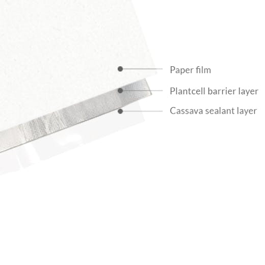 Compostable white paper laminate