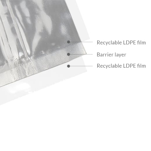 Recyclable metalised laminate